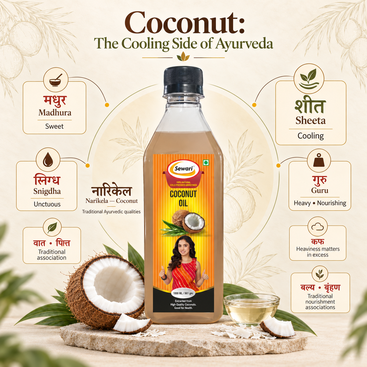 Sewari Cold Pressed Coconut Oil. Explains the ayurvedic principles behind coconut