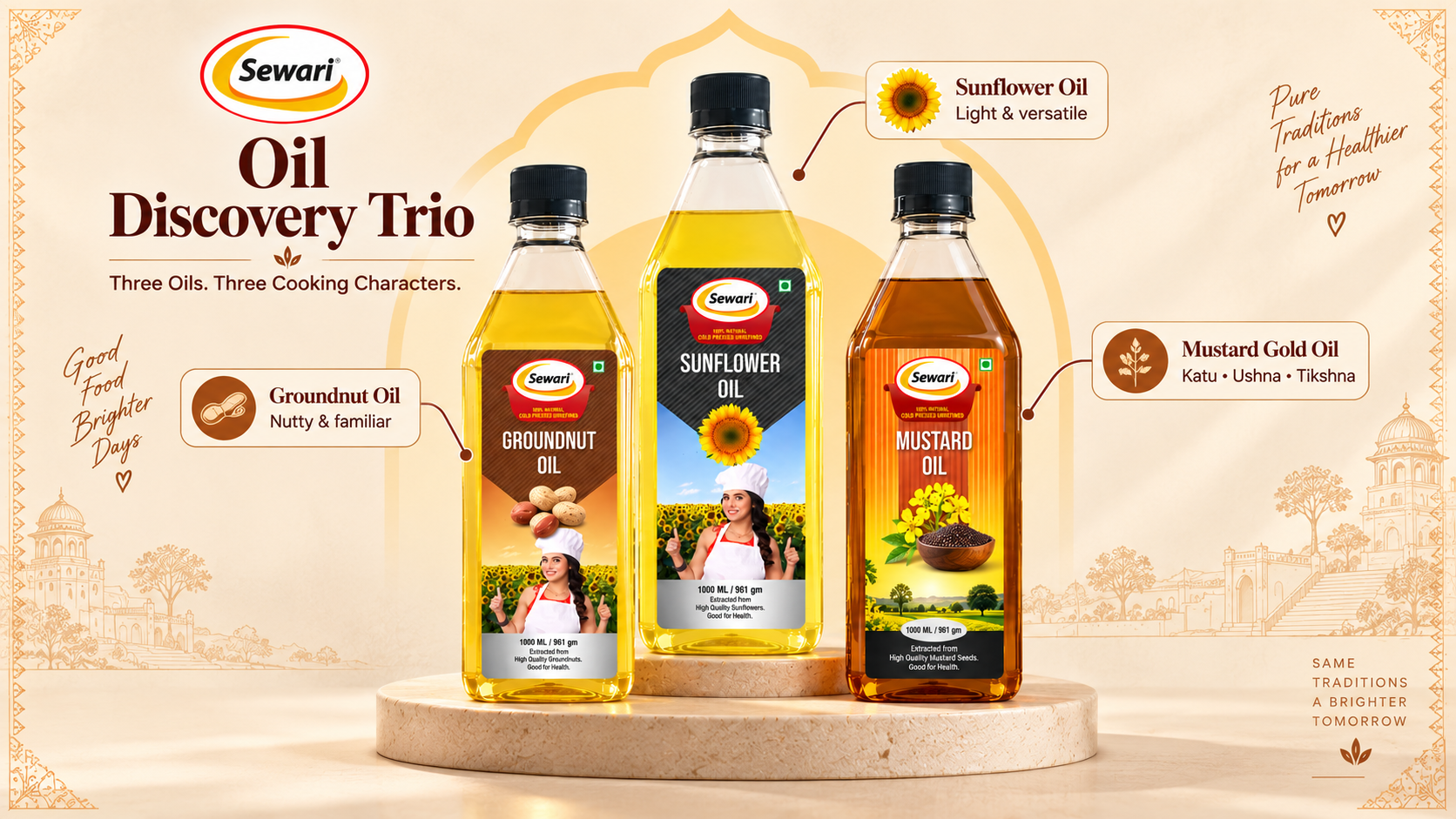 Sewari Oil Discovery Trio. Explains the flavour profile of Cold Pressed Groundnut Oil, Cold Pressed Sunflower Oil, Cold Pressed Mustard Oil