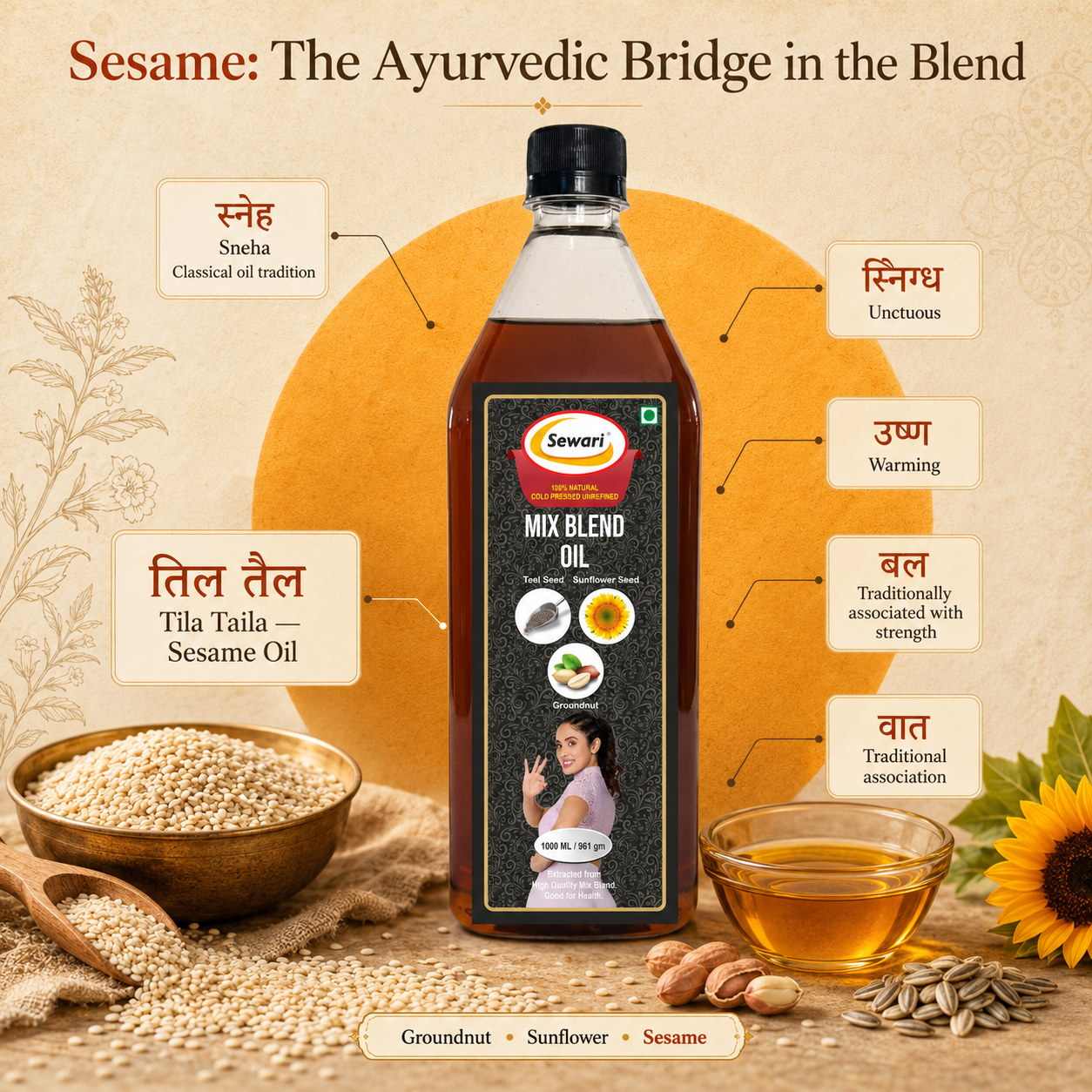Sewari Cold Pressed Mix Blend Oil. Explains the ayurvedic principles od Sesame