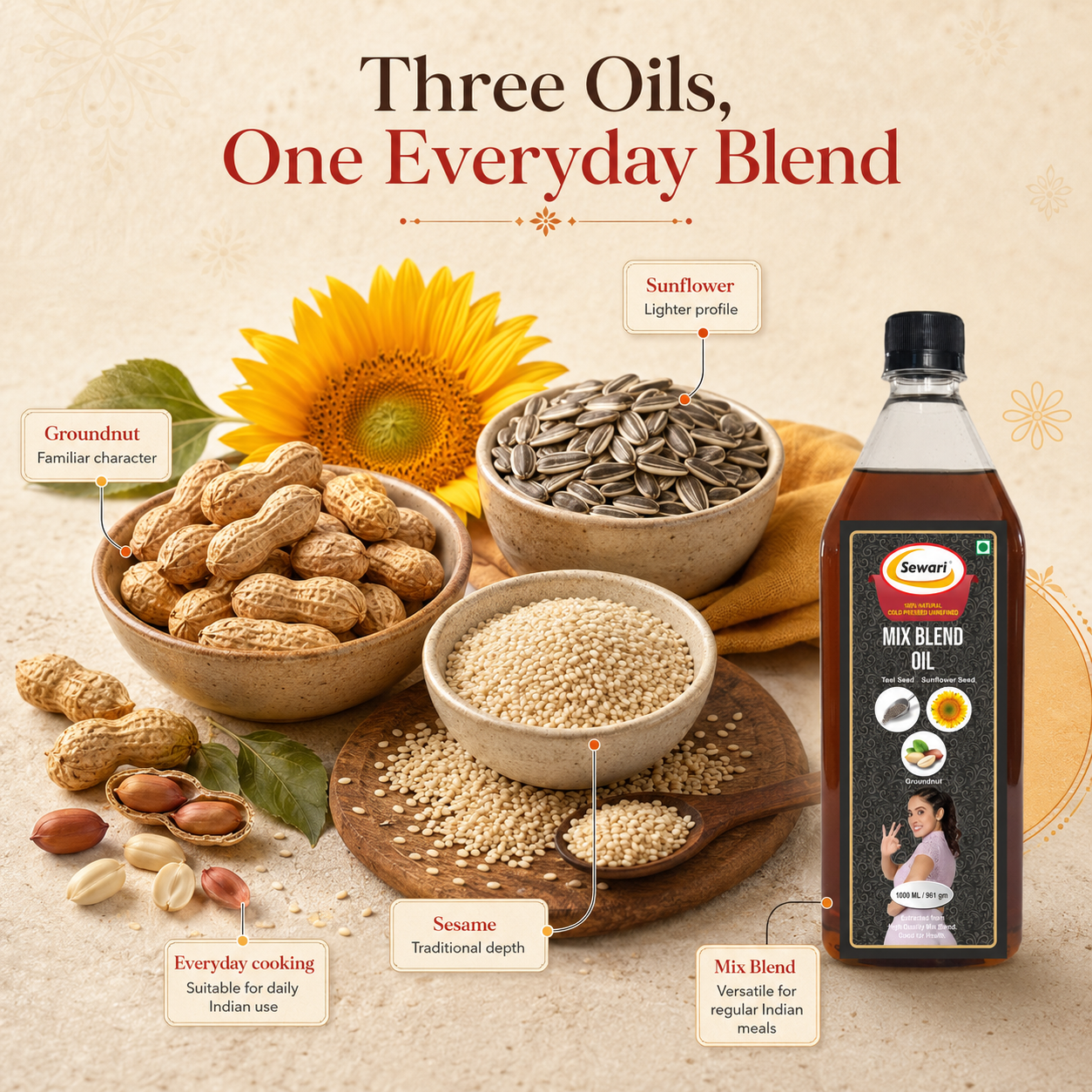 Sewari Cold Pressed Mix Blend Oil. Explains the 3 ingredients with their profile and uses. Sunflower, Groundnut, Sesame