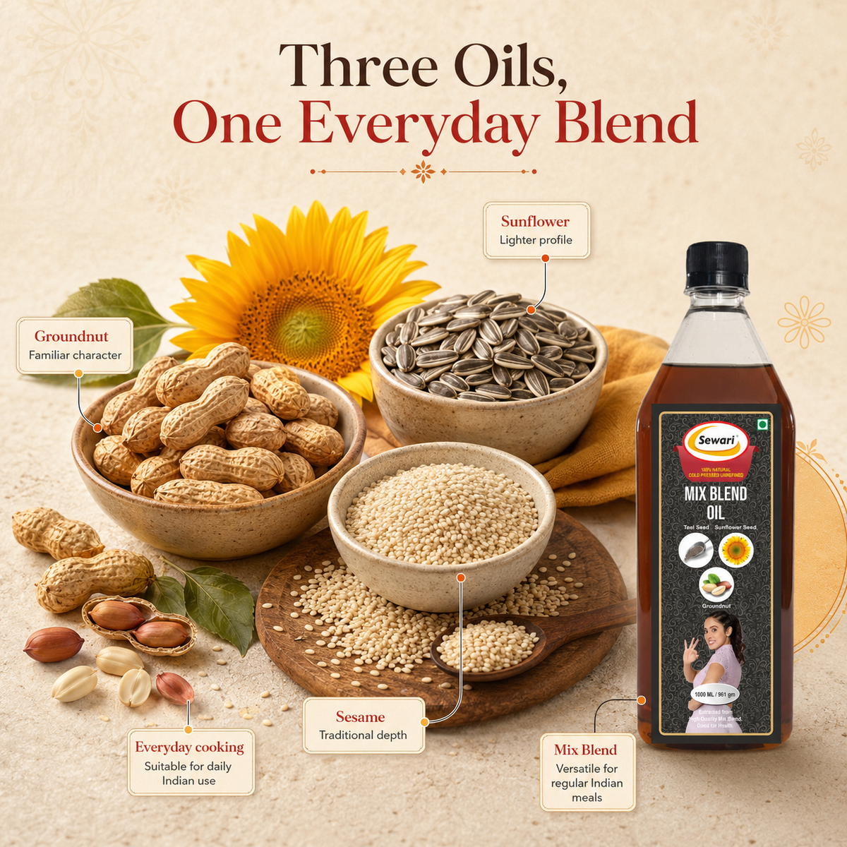 Sewari Cold Pressed Mix Blend Oil. Explains the 3 ingredients with their profile and uses. Sunflower, Groundnut, Sesame
