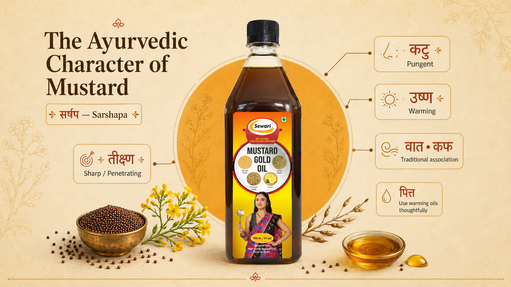 Sewari Cold Pressed Mustard Gold Oil. Explains the ayurvedic principles of mustard