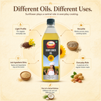 Sewari Cold Pressed Sunflower Oil. Explains the uses and profile of sunflower oil