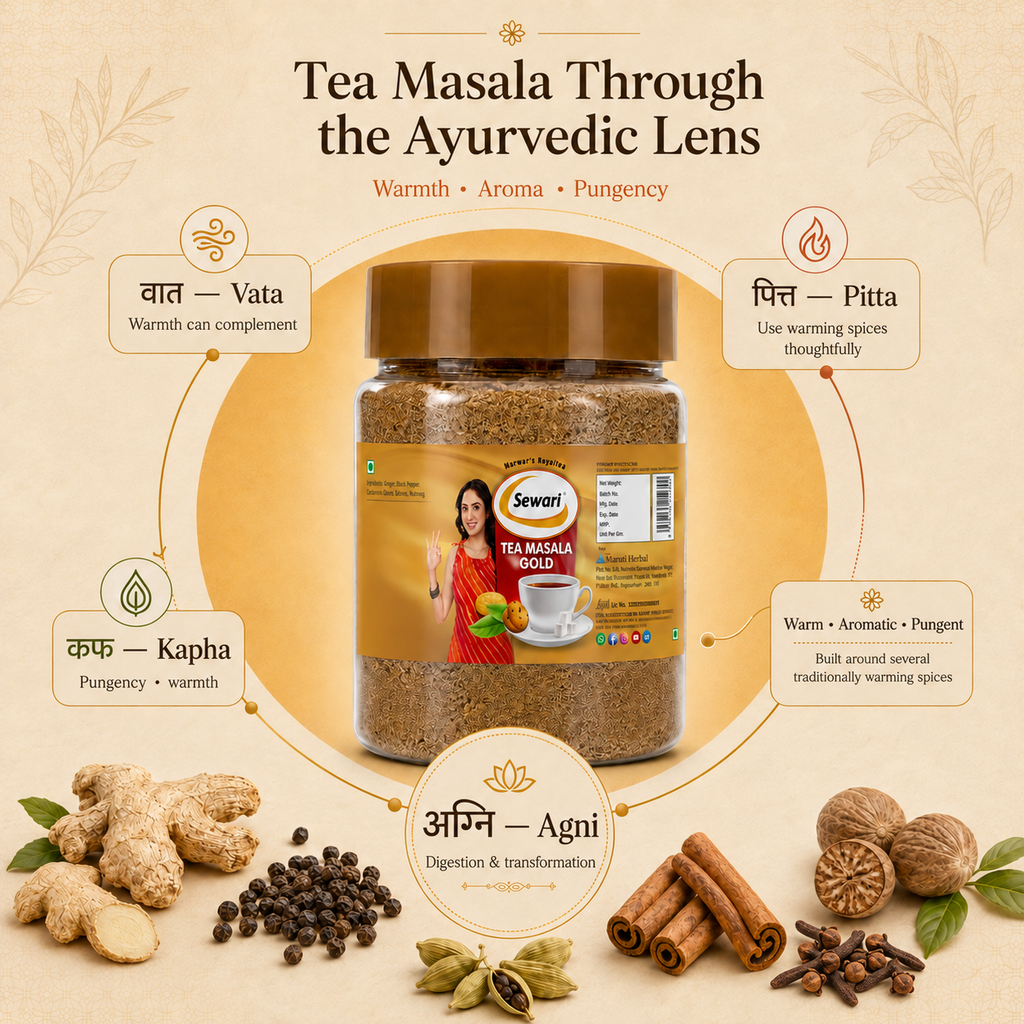 Sewari Tea Masala Gold. Explains ayurvedic principle Agni, digestion and transformation. How to use for Kapha, Vata and Pitta body types as per ayurveda