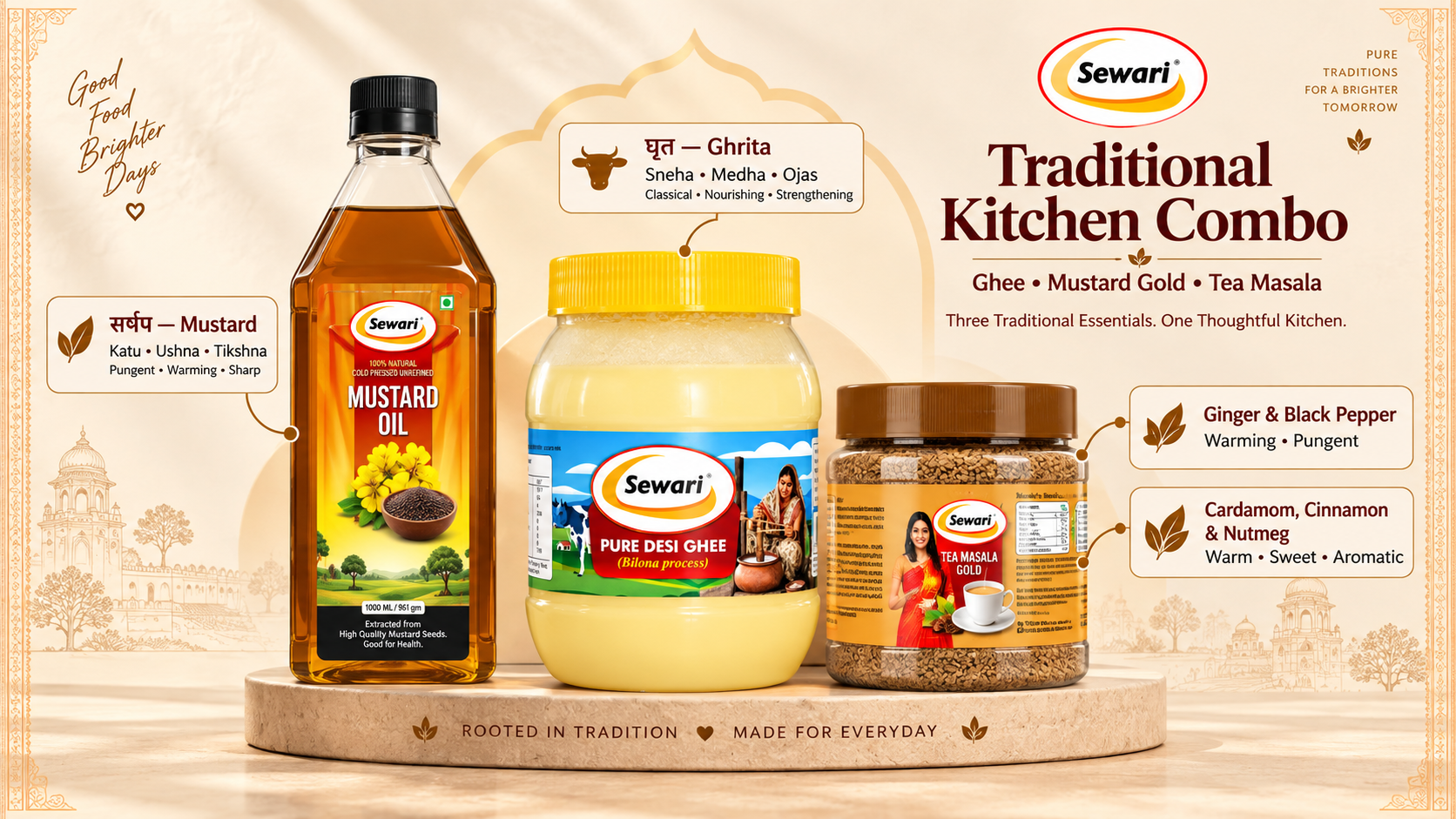 Sewari Traditional Kitchen Combo. Explains the ayurvedic concepts behind Cold Pressed Mustard Gold Oil, Pure Desi Ghee Bilona Process, Tea Masala Gold
