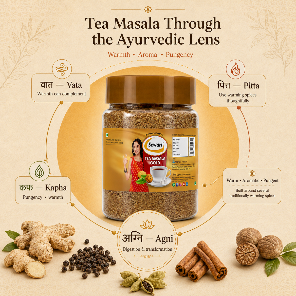 Sewari Tea Masala Gold Powder